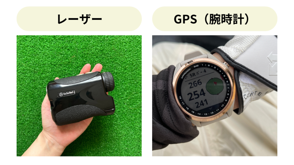 レーザー・GPS